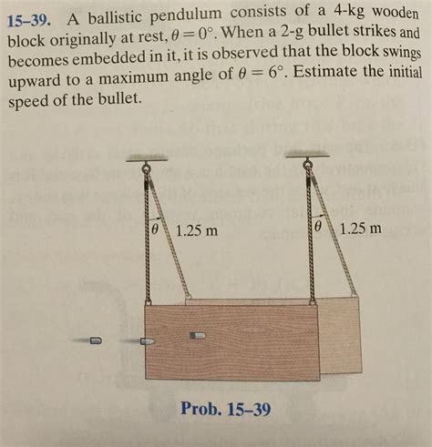 Solved A Ballistic Pendulum Consists Of A Kg Wooden Block Chegg