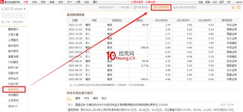 通达信软件操作指南（7） 拾荒网专注股票涨停板打板技术技巧进阶的炒股知识学习网