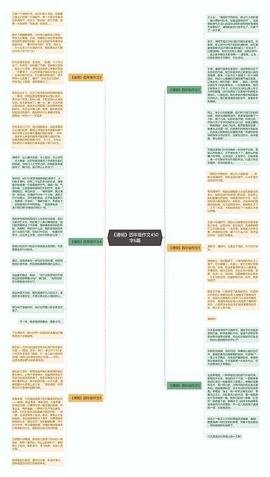 《清明》四年级作文450字6篇思维导图编号p9703220 Treemind树图