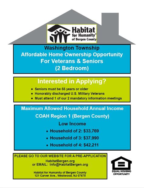 Habitat For Humanity of Bergen County - Affordable Home Ownership ...