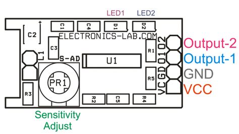 Inductive Proximity Sensor Using Tca Electronics Lab