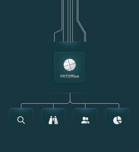 PATOffice Patent Monitoring Software