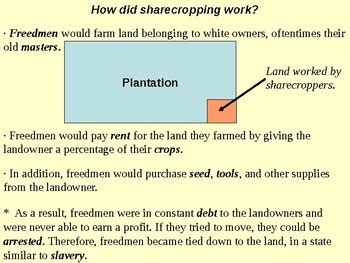 Sharecropping and Jim Crow Laws PowerPoint Presentation by MrBerlin