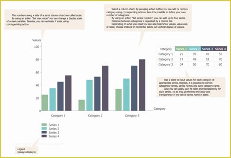 48 Bar Graph Template Excel Free Download | Heritagechristiancollege