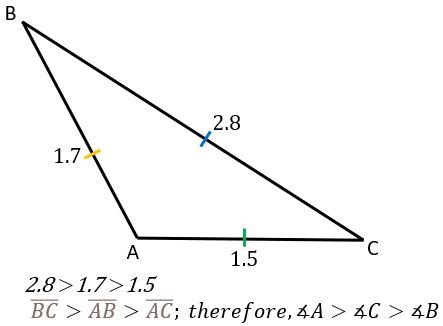 finding  relationship  angle measures side lengths