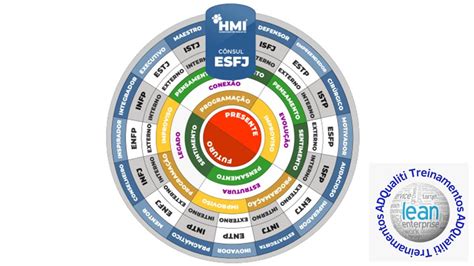 Análise Comportamental I4cs Atualizado - Análise Comportamental 4cs - Atualizado - RETOEDU