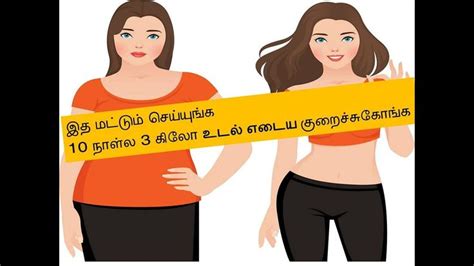 Surya namaskar for beginners (சூரிய நமஸ்காரம் ) REDUCE 3KG IN 10 DAYS EASILY **MUST WATCH ...