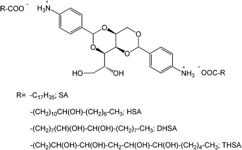 Sorbitol Ring Structure