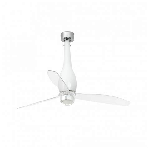 Ventilador De Techo Faro Eterfan Dc Cm Blanco Brillo Transparente