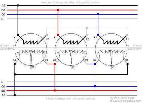 Understanding the Diagram of a 3 Phase Power Transformer - WireMystique