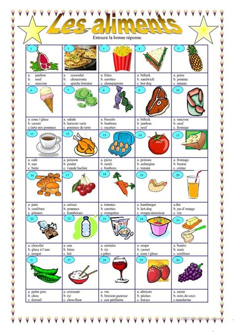 Les Aliments Alimentation Fle Et Apprendre L Anglais