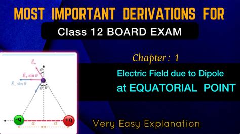 Electric Field Due To Dipole On Equatorial Line Derivation Electric