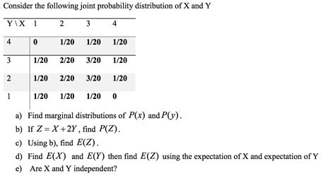 How To Calculate Marginal Probability From Joint Probability Haiper