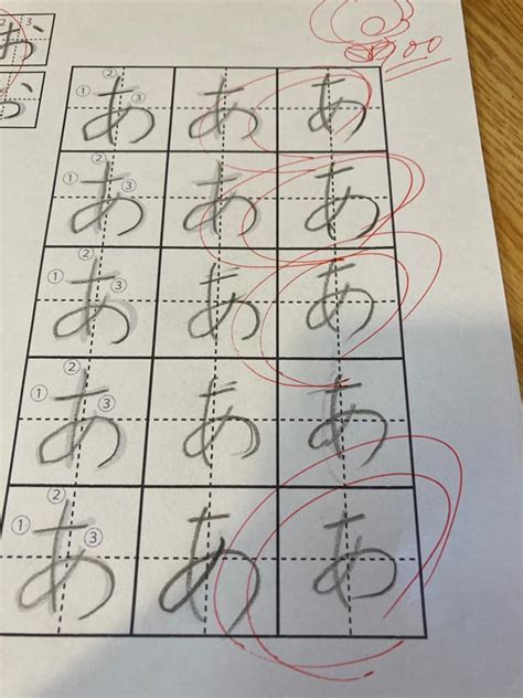 小学校入学準備～正しい鉛筆の持ち方できていますか？～ みちこ先生のブログ