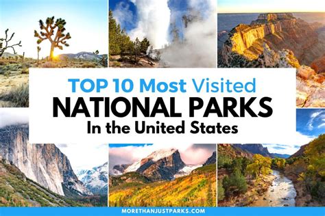 NEW 10 MOST VISITED US National Parks Complete List 2023