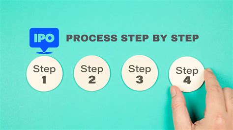 Ipo Process In India A Step By Step Guide Ipo Reviewer