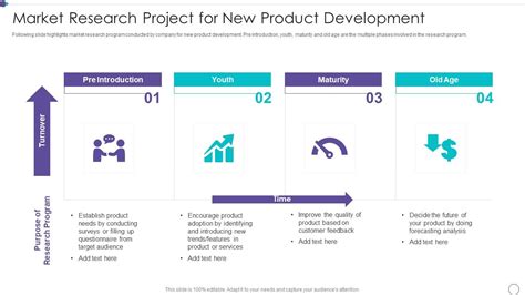 Market Research Project For New Product Development Graphics PDF