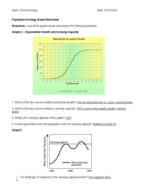 Online Graphs 2018 Identifying Points On A Graph Worksheet — db-excel.com