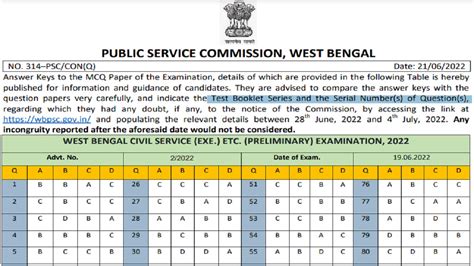 Wbcs Prelims Answer Key Will Be Out Soon Wbpsc Gov In See Here