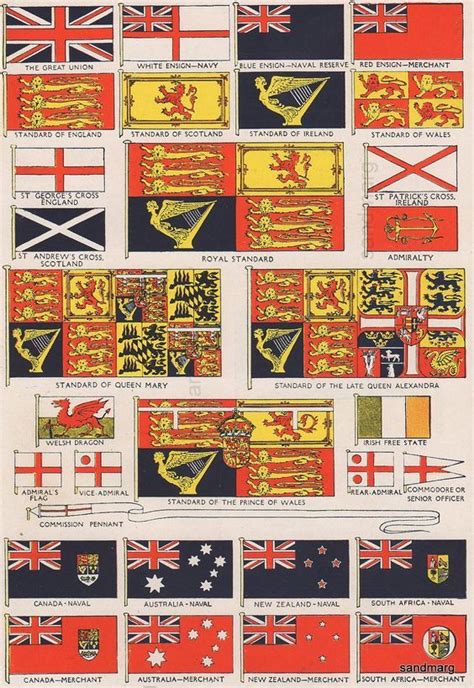 Flags Of The British Empire