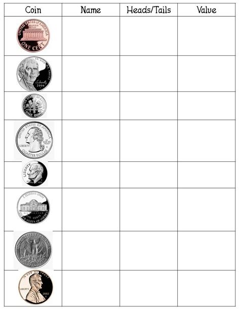 Identify Coins And Their Values Worksheets