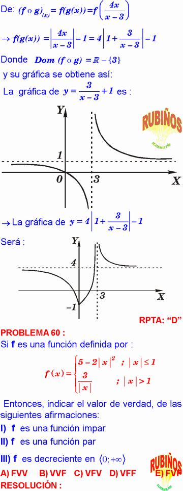 FUNCIONES COMPUESTAS EJEMPLOS Y EJERCICIOS RESUELTOS PDF