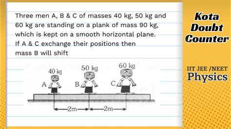 Three Men A B C Of Masses 40 Kg 50 Kg And 60 Kg Are Standing On A