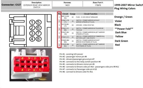 Diagram Electrical Wiring Diagram F Mirror Mydiagram Online