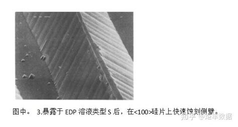 华林科纳 碱性溶液中结晶硅的各向异性蚀刻 知乎