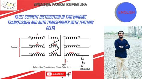 Lec Fault Current Distribution In Two Winding Transformer And Auto