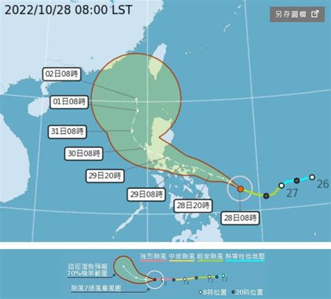 一圖懂奈格颱風路徑趨勢！氣象局曝「31日近台」 這4天防雨彈猛轟 生活 三立新聞網 Setncom