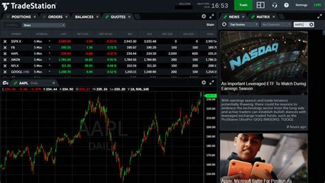 Tradestation Review 2024 What You Need To Know