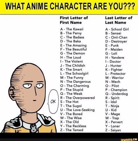 First Letter Of First Name A The Kawaii B The Pervy C The Badass