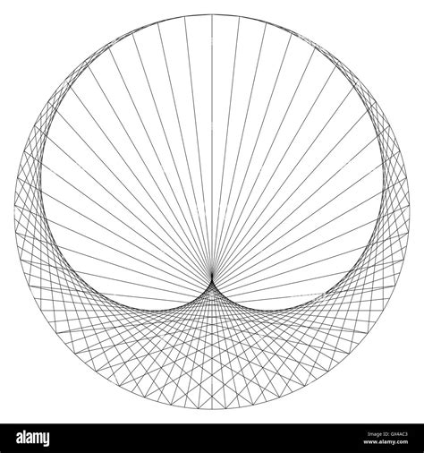 Cardioid Graph