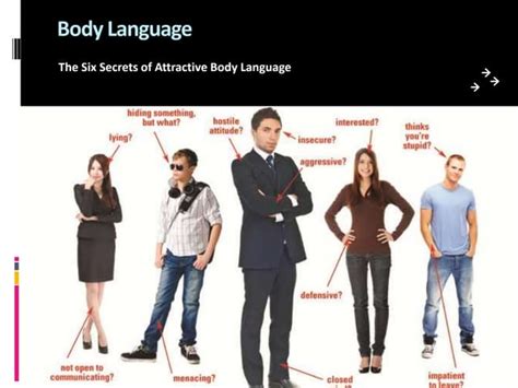 Attractive Body Language Ppt