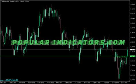 Murrey Math Multi Option Indicator Indicadores Mt4 Mq4 And Ex4