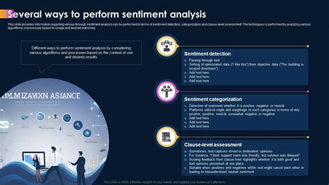 Ai Powered Sentiment Analysis Several Ways To Perform Sentiment