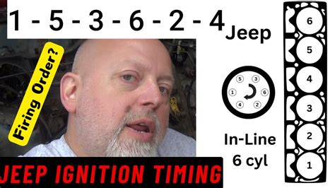 Explaining The Jeep 4 0 Ignition Firing Order Youtube