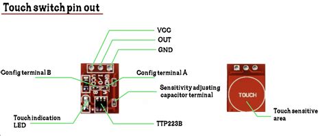 Touch Sensor Pin Configuration