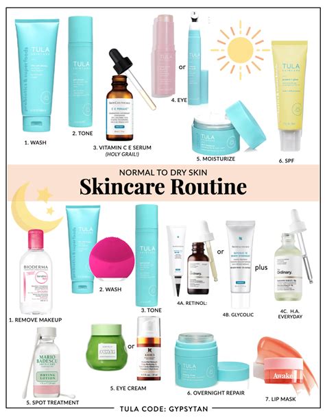 How To Layer Skin Care Printable Guide Order To Apply Skin Care Products