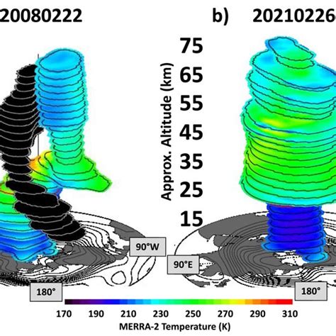 Threedimensional Northern Hemisphere Polar Plots Of The Arctic Vortex