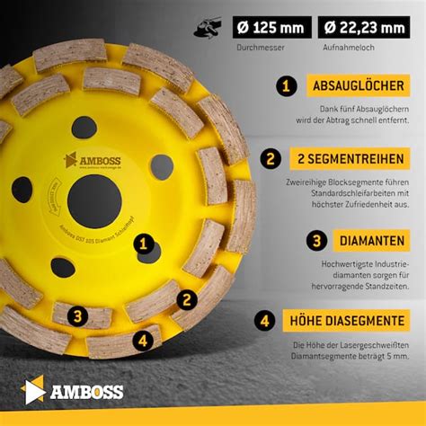 Amboss DST 10S Diamant Schleiftopf 125 X 22 2mm