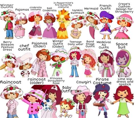 Strawberry Shortcake And Friends Names And Pictures