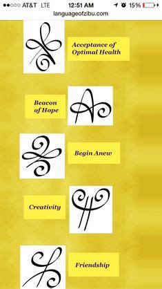 Zibu Symbols And Meaning Ideas Zibu Symbols Angelic Symbols Symbols