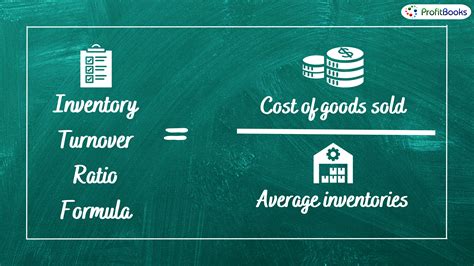 What Is Inventory Turnover Ratio Formula And Meaning 2025 Guide