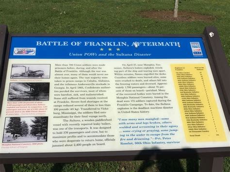 Battle Of Franklin Aftermath Historical Marker