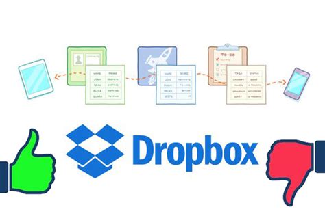 Free Dropbox Storage Step By Step Guide