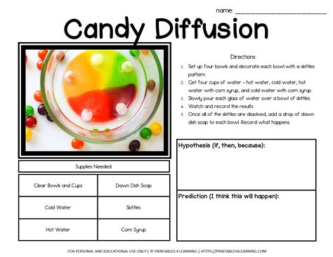 Skittles Science Experiment: Candy Diffusion – Printables 4 Learning ...