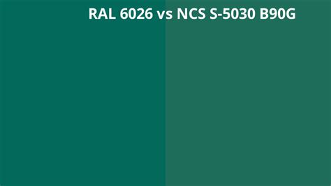 Ral 6026 Vs Ncs S 5030 B90g Ral Colour Chart Uk