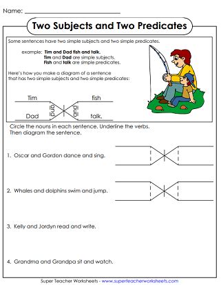 Diagramming Sentences Worksheets Worksheets Library